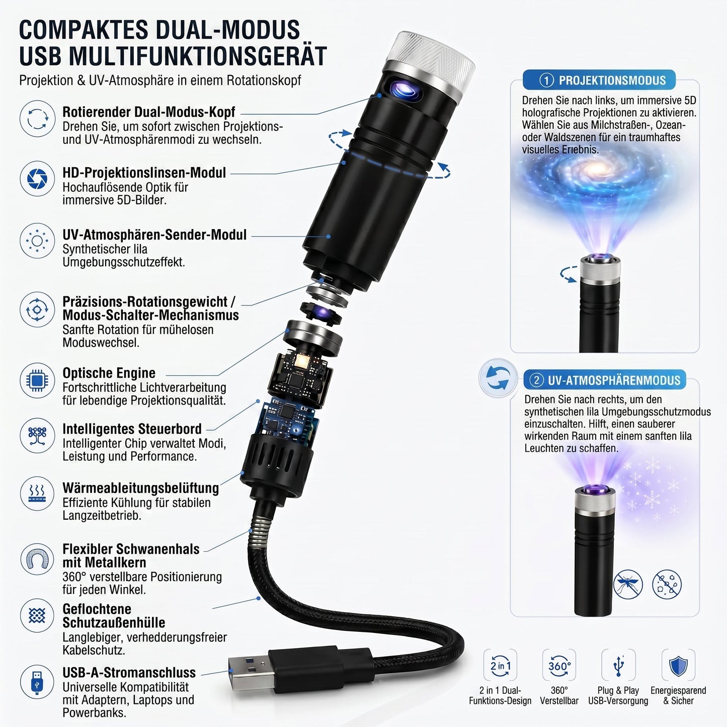 𝐒𝐂𝐍𝐃𝐑® 🌌✨𝐒𝐭𝐞𝐫𝐧𝐞𝐧𝐡𝐢𝐦𝐦𝐞𝐥 𝐏𝐫𝐨𝐣𝐞𝐤𝐭𝐨𝐫 - 𝐊𝐥𝐮𝐠𝐞𝐬 𝟓𝐃 𝐇𝐨𝐥𝐨𝐠𝐫𝐚𝐟𝐢𝐬𝐜𝐡𝐞𝐬 𝐍𝐚𝐜𝐡𝐭𝐥𝐢𝐜𝐡𝐭