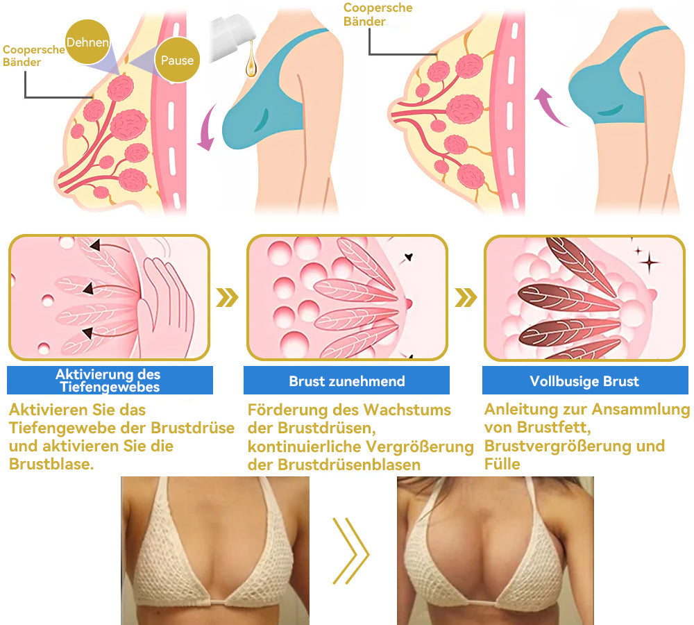 🌸𝐆𝐥𝐢𝐦𝐦𝐞𝐫𝐥𝐲® 𝐀𝐧𝐭𝐢-𝐅𝐚𝐥𝐭𝐞𝐧-𝐒𝐭𝐫𝐚𝐟𝐟𝐞𝐧𝐝𝐞 𝐌𝐞𝐡𝐫𝐳𝐰𝐞𝐜𝐤𝐜𝐫𝐞𝐦𝐞 Pro