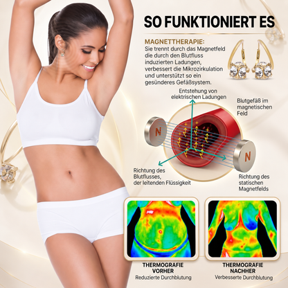 （LETZTER TAG – 80 % RABATT 🔥）👩‍⚕️🎁 𝐂𝐙𝐓𝐈𝐂𝐋𝐄® 𝐋𝐲𝐦𝐩𝐡𝐯𝐢𝐭𝐲 𝐌𝐚𝐠𝐧𝐞𝐭𝐭𝐡𝐞𝐫𝐚𝐩𝐢𝐞-𝐆𝐞𝐫𝐦𝐚𝐧𝐢𝐮𝐦-𝐎𝐡𝐫𝐫𝐢𝐧𝐠𝐞