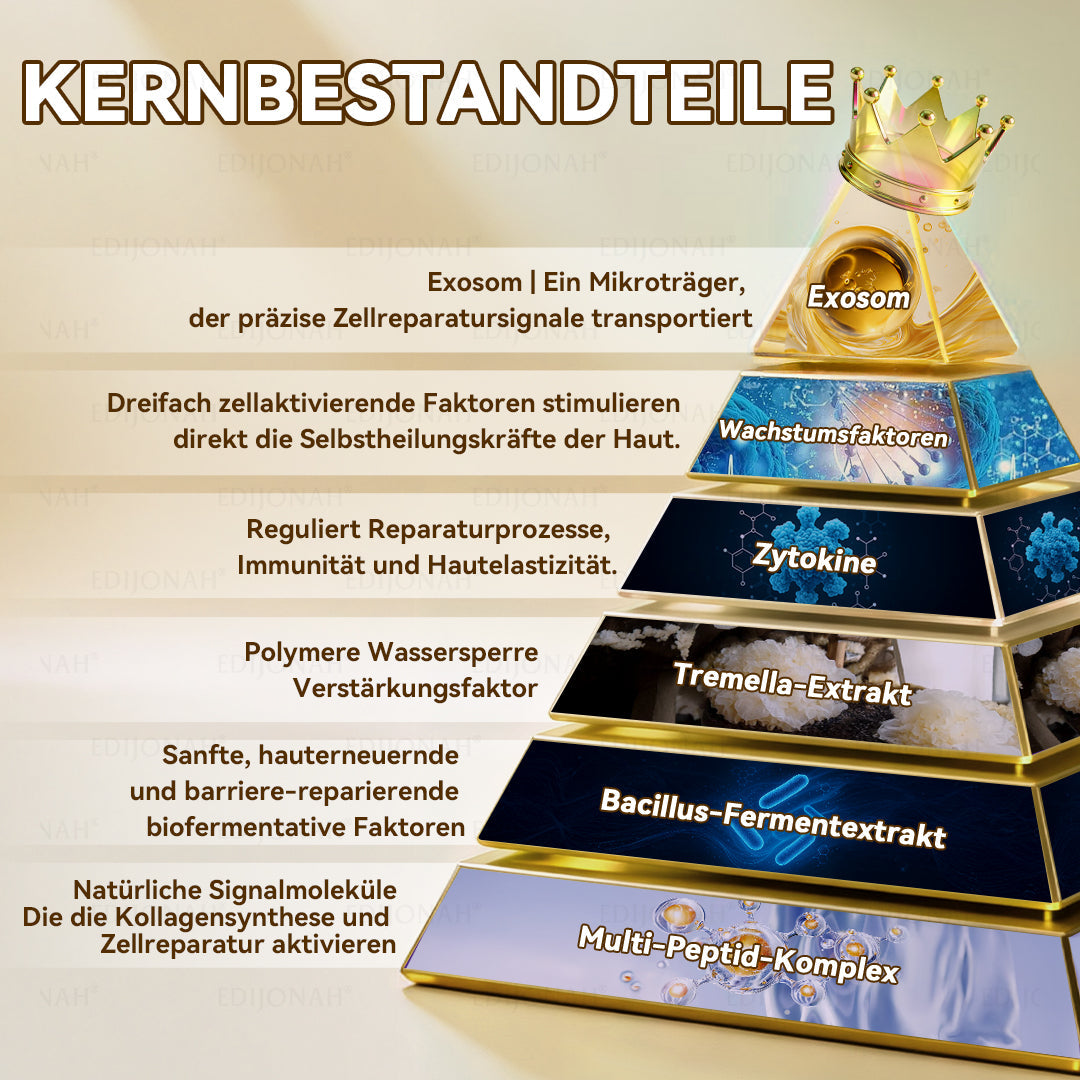 🌿𝑬𝐷𝐼𝐽𝑂𝑁𝐴𝐻® 𝑆𝑡𝑎𝑚𝑚𝑧𝑒𝑙𝑙𝑒 𝐸𝑥𝑜𝑠𝑜𝑚-𝑆𝑒𝑟𝑢𝑚 - 🎎👩‍⚕️（ Wirkt Anti-Aging, reduziert Falten, verbessert die Festigkeit, steigert die Ausstrahlung, spendet intensive Feuchtigkeit.）