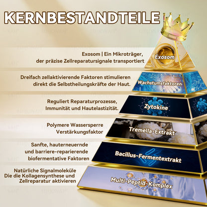 🌿𝑬𝐷𝐼𝐽𝑂𝑁𝐴𝐻® 𝑆𝑡𝑎𝑚𝑚𝑧𝑒𝑙𝑙𝑒 𝐸𝑥𝑜𝑠𝑜𝑚-𝑆𝑒𝑟𝑢𝑚 - 🎎👩‍⚕️（ Wirkt Anti-Aging, reduziert Falten, verbessert die Festigkeit, steigert die Ausstrahlung, spendet intensive Feuchtigkeit.）