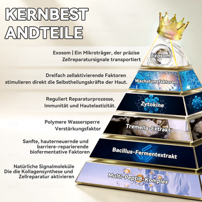 🍐🍐 𝐸𝐷𝐼𝐽𝑂𝑁𝐴𝐻®💐💐𝐸𝑥𝑜𝑠𝑜𝑚𝑒 𝐹𝑖𝑟𝑚𝑖𝑛𝑔 𝑆𝑒𝑟𝑢𝑚 | 𝐌𝐢𝐭 𝐖𝐚𝐜𝐡𝐬𝐭𝐮𝐦𝐬𝐟𝐚𝐤𝐭𝐨𝐫𝐞𝐧 | 𝟒-𝐢𝐧-𝟏 𝐀𝐧𝐭𝐢-𝐅𝐚𝐥𝐭𝐞𝐧 · 𝐒𝐭𝐫𝐚𝐟𝐟𝐞𝐧𝐝 · 𝐑𝐞𝐠𝐞𝐧𝐞𝐫𝐢𝐞𝐫𝐞𝐧𝐝 · 𝐀𝐮𝐟𝐡𝐞𝐥𝐥𝐞𝐧𝐝