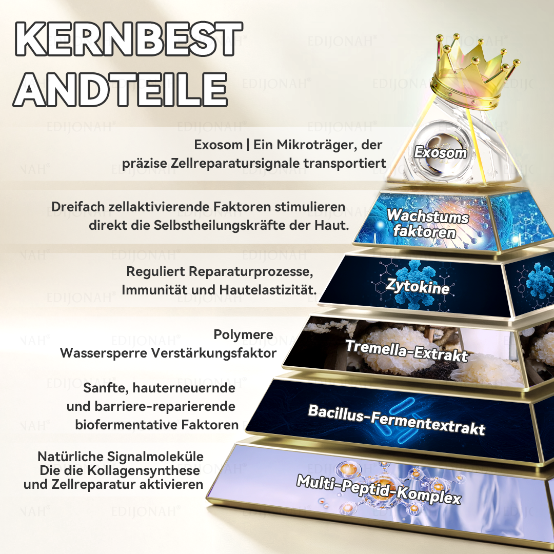 🌻🌻 𝐸𝐷𝐼𝐽𝑂𝑁𝐴𝐻® 𝑆𝑡𝑎𝑚𝑚𝑧𝑒𝑙𝑙𝑒 𝐸𝑥𝑜𝑠𝑜𝑚-𝑆𝑒𝑟𝑢𝑚 🐬🐬（𝑊𝑖𝑟𝑘𝑡 𝐴𝑛𝑡𝑖-𝐴𝑔𝑖𝑛𝑔, 𝑟𝑒𝑑𝑢𝑧𝑖𝑒𝑟𝑡 𝐹𝑎𝑙𝑡𝑒𝑛, 𝑣𝑒𝑟𝑏𝑒𝑠𝑠𝑒𝑟𝑡 𝑑𝑖𝑒 𝐹𝑒𝑠𝑡𝑖𝑔𝑘𝑒𝑖𝑡, 𝑠𝑡𝑒𝑖𝑔𝑒𝑟𝑡 𝑑𝑖𝑒 𝐴𝑢𝑠𝑠𝑡𝑟𝑎ℎ𝑙𝑢𝑛𝑔, 𝑠𝑝𝑒𝑛𝑑𝑒𝑡 𝑖𝑛𝑡𝑒𝑛𝑠𝑖𝑣𝑒 𝐹𝑒𝑢𝑐ℎ𝑡𝑖𝑔𝑘𝑒𝑖𝑡）