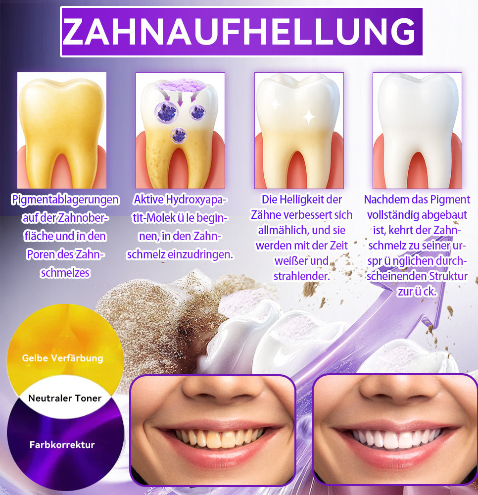𝐺𝑙𝑖𝑚𝑚𝑒𝑟𝑙𝑦® 𝐻𝑦𝑑𝑟𝑜𝑥𝑦𝑎𝑝𝑎𝑡𝑖𝑡 𝑍𝑎ℎ𝑛𝑟𝑒𝑝𝑎𝑟𝑎𝑡𝑢𝑟𝑝𝑢𝑙𝑣𝑒𝑟🎄