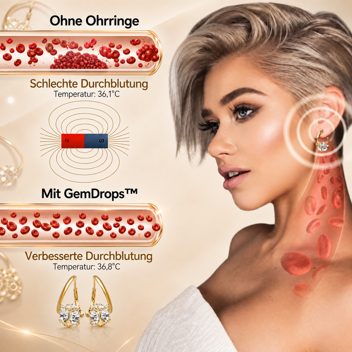 （LETZTER TAG – 80 % RABATT 🔥）👩‍⚕️🎁 𝐂𝐙𝐓𝐈𝐂𝐋𝐄® 𝐋𝐲𝐦𝐩𝐡𝐯𝐢𝐭𝐲 𝐌𝐚𝐠𝐧𝐞𝐭𝐭𝐡𝐞𝐫𝐚𝐩𝐢𝐞-𝐆𝐞𝐫𝐦𝐚𝐧𝐢𝐮𝐦-𝐎𝐡𝐫𝐫𝐢𝐧𝐠𝐞
