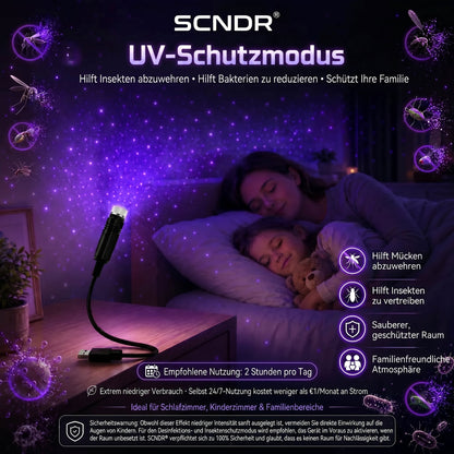 𝐒𝐂𝐍𝐃𝐑® 🌌✨𝐒𝐭𝐞𝐫𝐧𝐞𝐧𝐡𝐢𝐦𝐦𝐞𝐥 𝐏𝐫𝐨𝐣𝐞𝐤𝐭𝐨𝐫 - 𝐊𝐥𝐮𝐠𝐞𝐬 𝟓𝐃 𝐇𝐨𝐥𝐨𝐠𝐫𝐚𝐟𝐢𝐬𝐜𝐡𝐞𝐬 𝐍𝐚𝐜𝐡𝐭𝐥𝐢𝐜𝐡𝐭