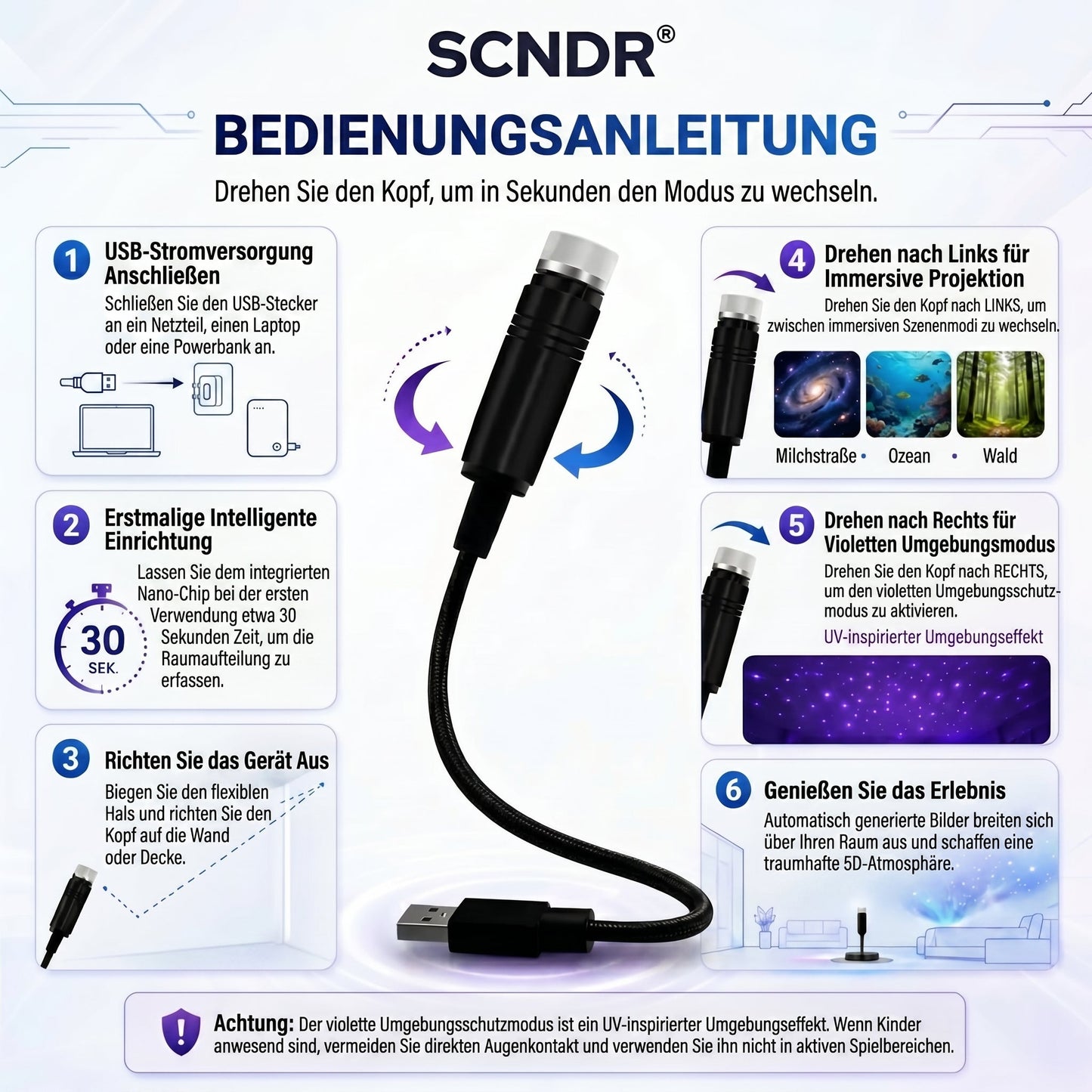 𝐒𝐂𝐍𝐃𝐑® 🌌✨𝐒𝐭𝐞𝐫𝐧𝐞𝐧𝐡𝐢𝐦𝐦𝐞𝐥 𝐏𝐫𝐨𝐣𝐞𝐤𝐭𝐨𝐫 - 𝐊𝐥𝐮𝐠𝐞𝐬 𝟓𝐃 𝐇𝐨𝐥𝐨𝐠𝐫𝐚𝐟𝐢𝐬𝐜𝐡𝐞𝐬 𝐍𝐚𝐜𝐡𝐭𝐥𝐢𝐜𝐡𝐭