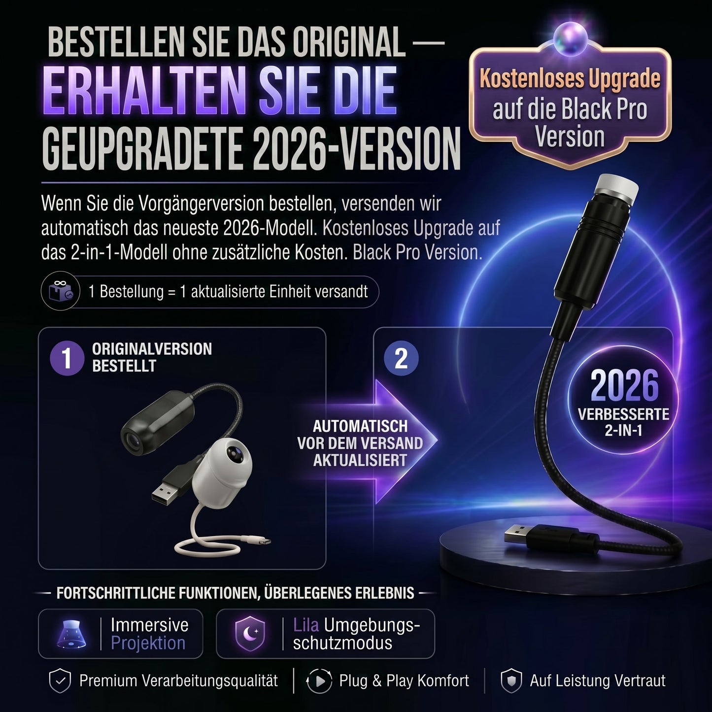 𝐒𝐂𝐍𝐃𝐑® 🌌✨𝐒𝐭𝐞𝐫𝐧𝐞𝐧𝐡𝐢𝐦𝐦𝐞𝐥 𝐏𝐫𝐨𝐣𝐞𝐤𝐭𝐨𝐫 - 𝐊𝐥𝐮𝐠𝐞𝐬 𝟓𝐃 𝐇𝐨𝐥𝐨𝐠𝐫𝐚𝐟𝐢𝐬𝐜𝐡𝐞𝐬 𝐍𝐚𝐜𝐡𝐭𝐥𝐢𝐜𝐡𝐭