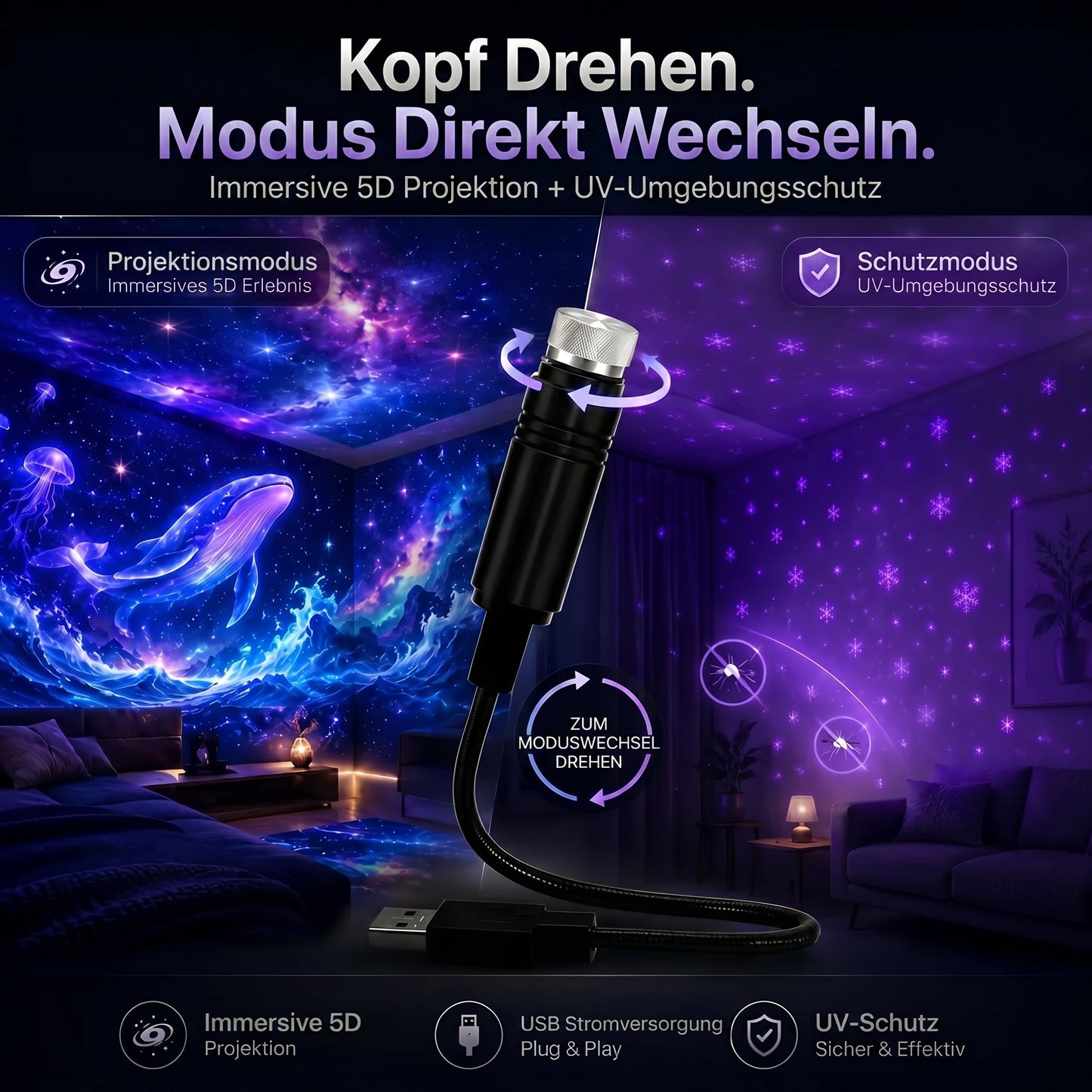 𝐒𝐂𝐍𝐃𝐑® 🌌✨𝐒𝐭𝐞𝐫𝐧𝐞𝐧𝐡𝐢𝐦𝐦𝐞𝐥 𝐏𝐫𝐨𝐣𝐞𝐤𝐭𝐨𝐫 - 𝐊𝐥𝐮𝐠𝐞𝐬 𝟓𝐃 𝐇𝐨𝐥𝐨𝐠𝐫𝐚𝐟𝐢𝐬𝐜𝐡𝐞𝐬 𝐍𝐚𝐜𝐡𝐭𝐥𝐢𝐜𝐡𝐭