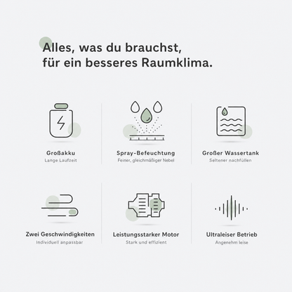🇩🇪 Offizieller Store | 🧊Eiskristall-Klimaanlage — Intelligenter Nano-Eisnebel-Kühler