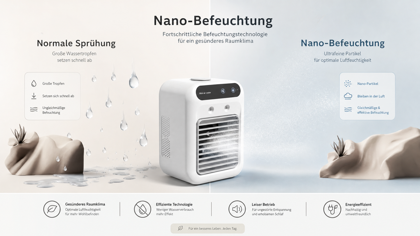 🇩🇪 Offizieller Store | 🧊Eiskristall-Klimaanlage — Intelligenter Nano-Eisnebel-Kühler