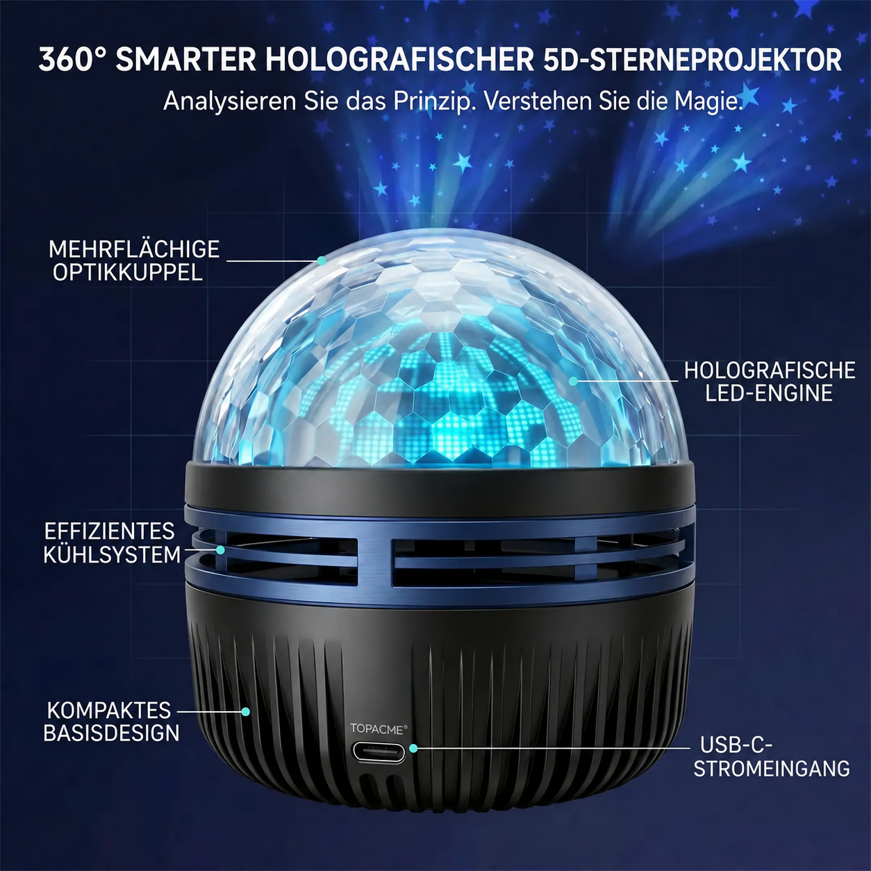Offizieller Deutscher Shop | 𝑺𝑪𝑵𝑫𝑹® 360°🌌✨𝐒𝐭𝐞𝐫𝐧𝐞𝐧𝐡𝐢𝐦𝐦𝐞𝐥 𝐏𝐫𝐨𝐣𝐞𝐤𝐭𝐨𝐫 - 𝐊𝐥𝐮𝐠𝐞𝐬 𝟓𝐃 𝐇𝐨𝐥𝐨𝐠𝐫𝐚𝐟𝐢𝐬𝐜𝐡𝐞𝐬 𝐍𝐚𝐜𝐡𝐭𝐥𝐢𝐜𝐡𝐭