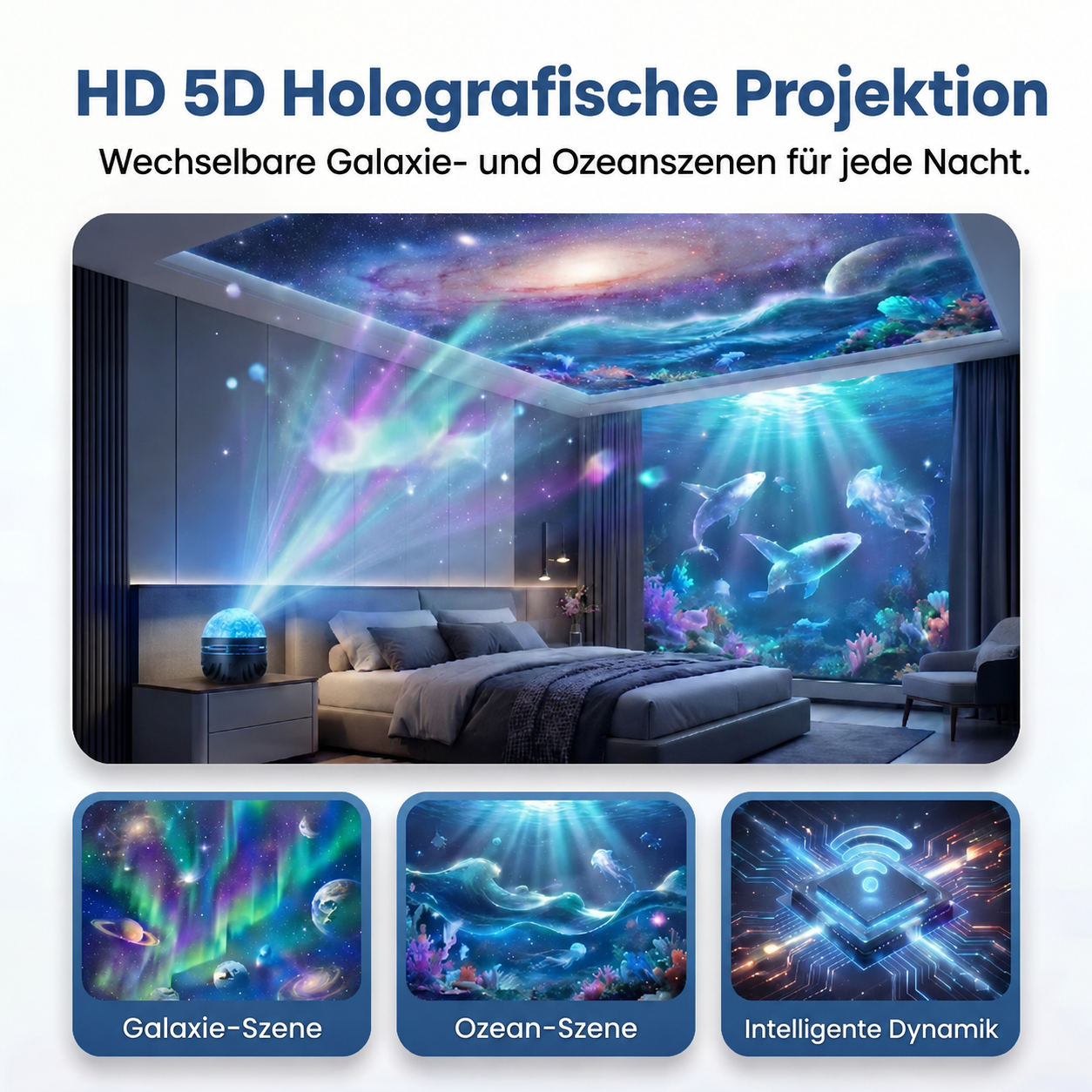 Offizieller Deutscher Shop | 𝑺𝑪𝑵𝑫𝑹® 360°🌌✨𝐒𝐭𝐞𝐫𝐧𝐞𝐧𝐡𝐢𝐦𝐦𝐞𝐥 𝐏𝐫𝐨𝐣𝐞𝐤𝐭𝐨𝐫 - 𝐊𝐥𝐮𝐠𝐞𝐬 𝟓𝐃 𝐇𝐨𝐥𝐨𝐠𝐫𝐚𝐟𝐢𝐬𝐜𝐡𝐞𝐬 𝐍𝐚𝐜𝐡𝐭𝐥𝐢𝐜𝐡𝐭