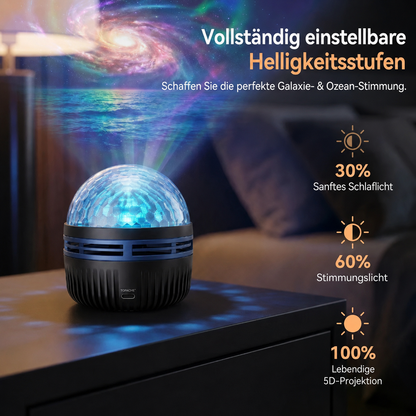 🇩🇪𝑂𝑓𝑓𝑖𝑧𝑖𝑒𝑙𝑙𝑒𝑟 𝑑𝑒𝑢𝑡𝑠𝑐ℎ𝑒𝑟 𝑆ℎ𝑜𝑝 | 𝑺𝑪𝑵𝑫𝑹® 360°🐬-𝑁𝑎𝑐ℎ𝑡𝑙𝑖𝑐ℎ𝑡𝑝𝑟𝑜𝑗𝑒𝑘𝑡𝑜𝑟 – 𝐼𝑛𝑡𝑒𝑙𝑙𝑖𝑔𝑒𝑛𝑡𝑒𝑟 ℎ𝑜𝑙𝑜𝑔𝑟𝑎𝑓𝑖𝑠𝑐ℎ𝑒𝑟 𝑆𝑡𝑒𝑟𝑛𝑒𝑛𝑝𝑟𝑜𝑗𝑒𝑘𝑡𝑜𝑟🚢