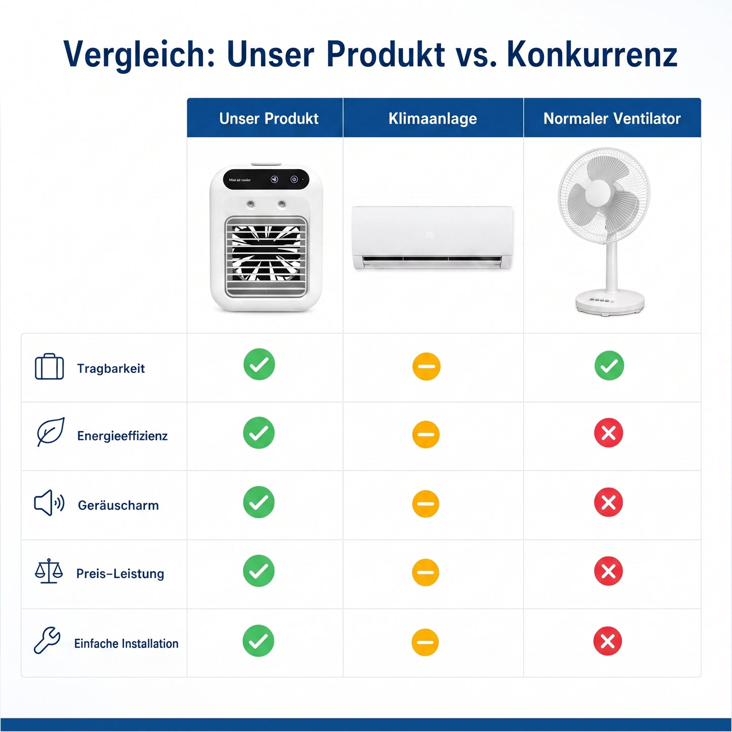 🇩🇪 Offizieller Store | 🧊Eiskristall-Klimaanlage — Intelligenter Nano-Eisnebel-Kühler